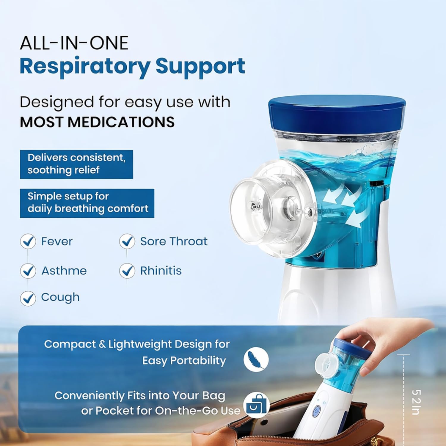 Portable Mesh Nebulizer (Adult/Kids)