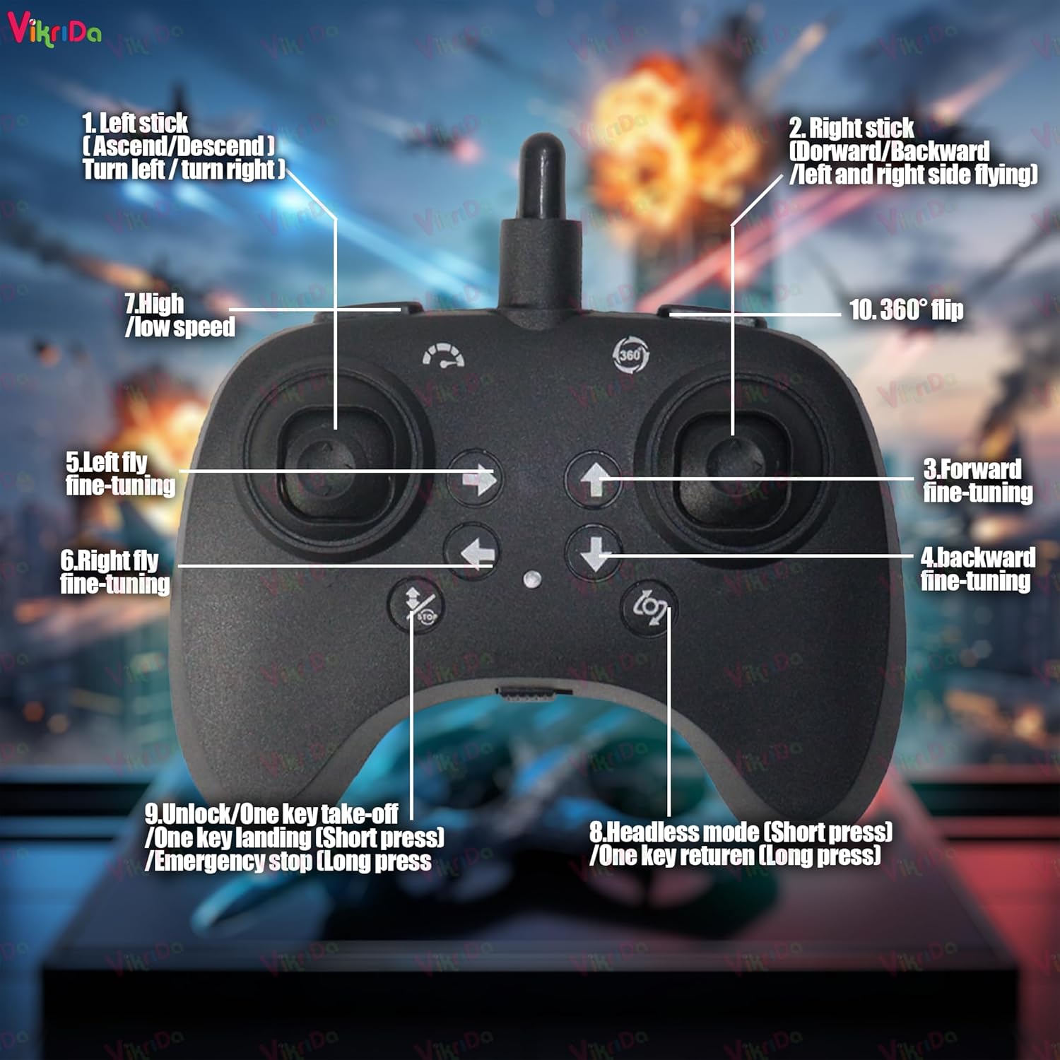 High-Flying RC Stunt Jet